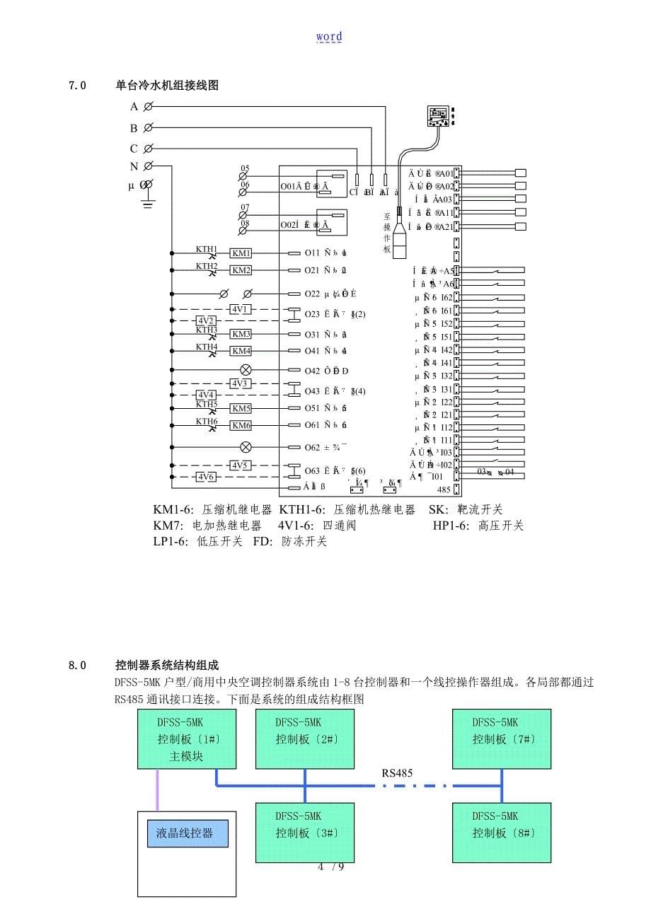 风冷模块机组使用说明书_第5页