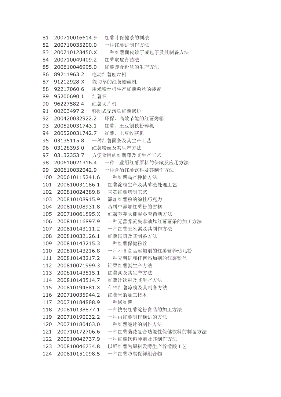 红薯食品产品开发技术.doc_第3页