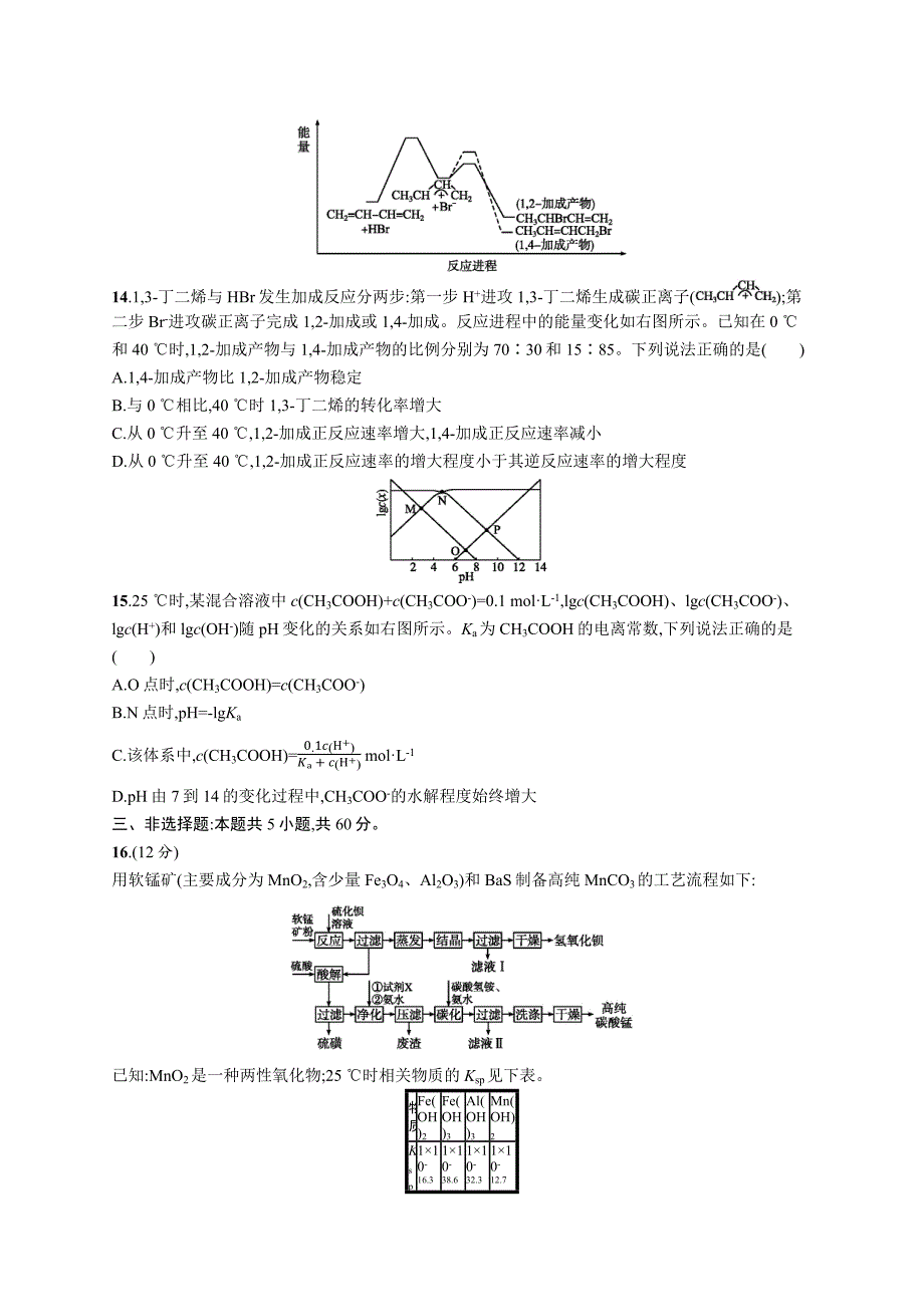 2020年普通高中学业水平等级考试化学(山东卷)_第4页