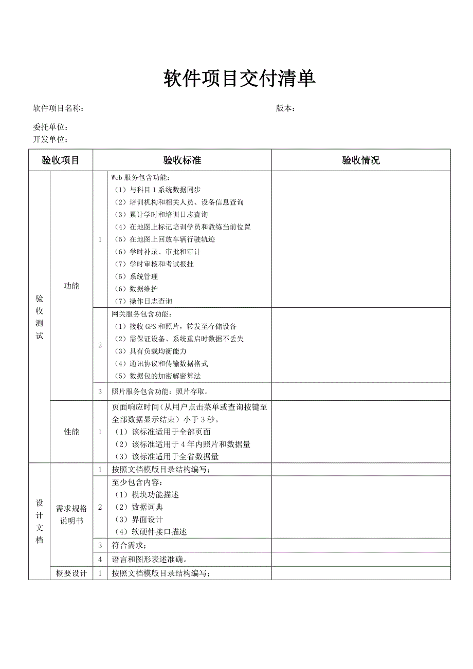 软件项目交付清单-模板.doc_第1页