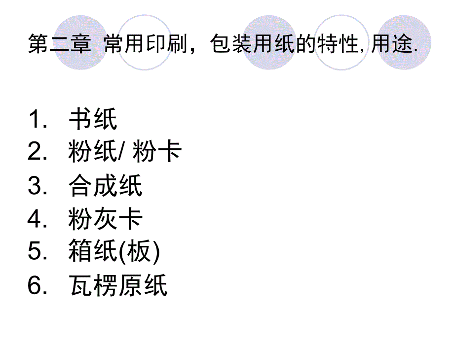 印刷及包装用纸ppt课件_第4页