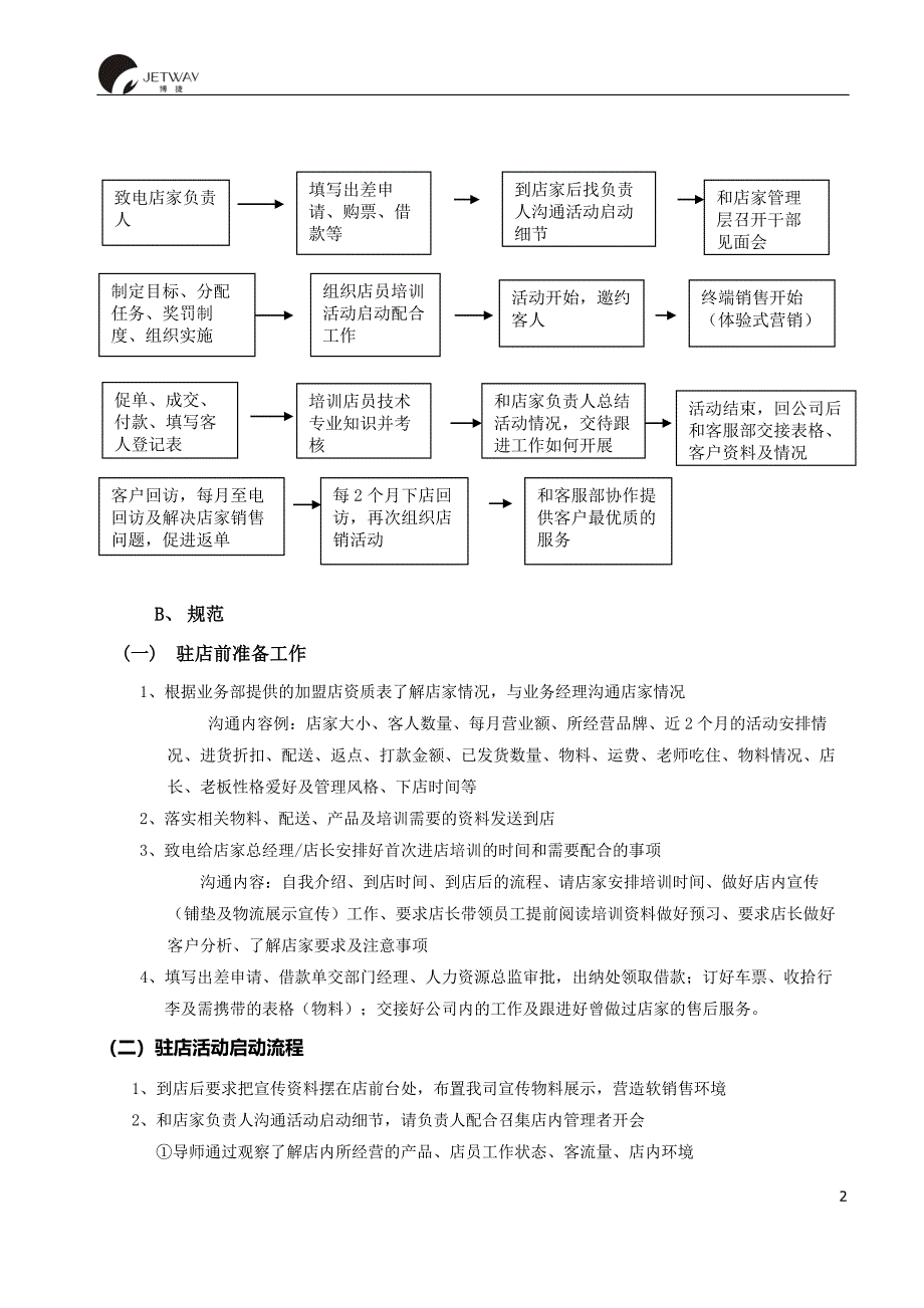 销售部工作手册_第2页