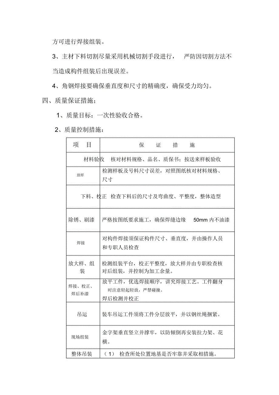 钢结构阳光棚施工方案_第2页