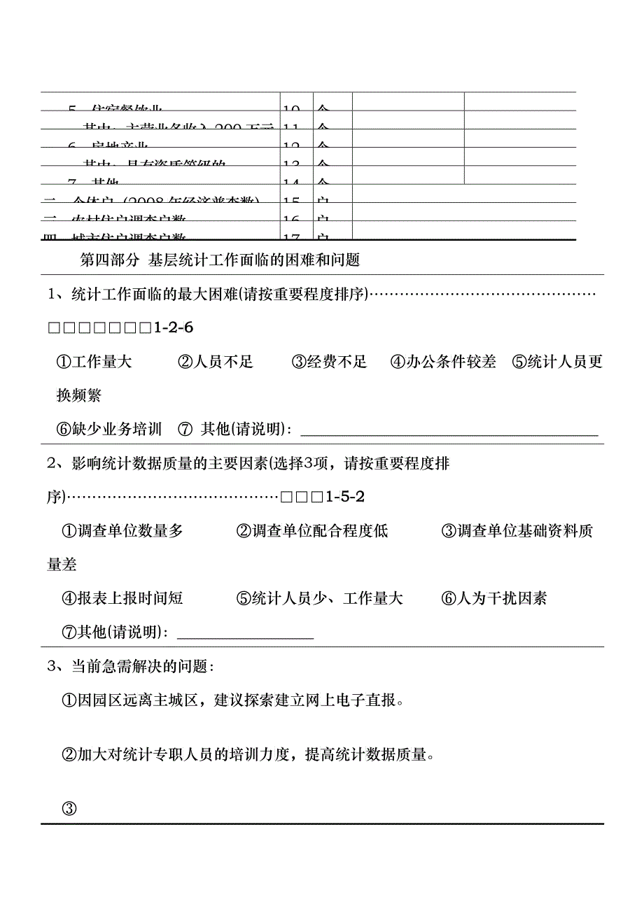 乡(镇、街道)统计工作基本情况调查问卷_第4页