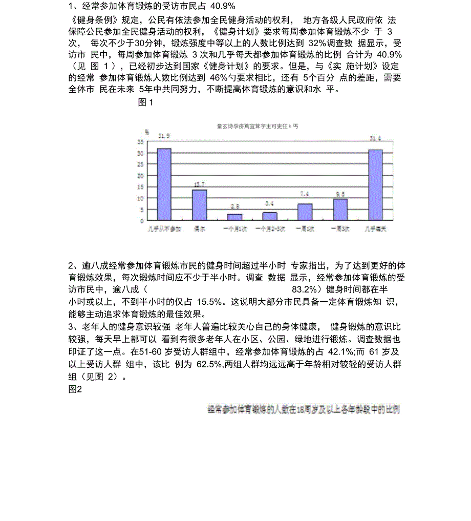 全民健身调查报告_第2页