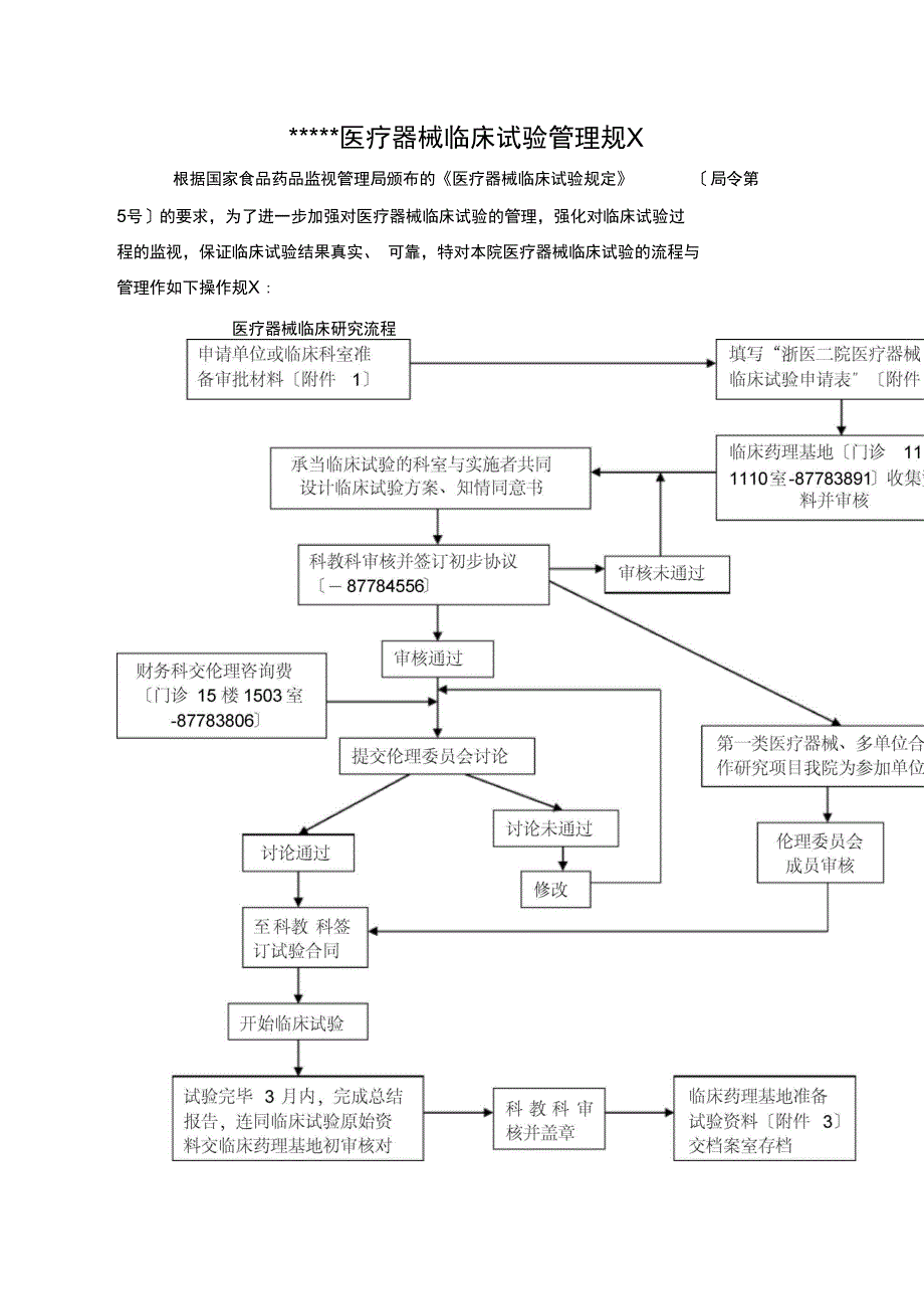 医疗器械临床试验流程_第1页