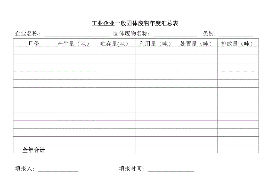 一般固体废物利用处置管理台账.doc_第3页