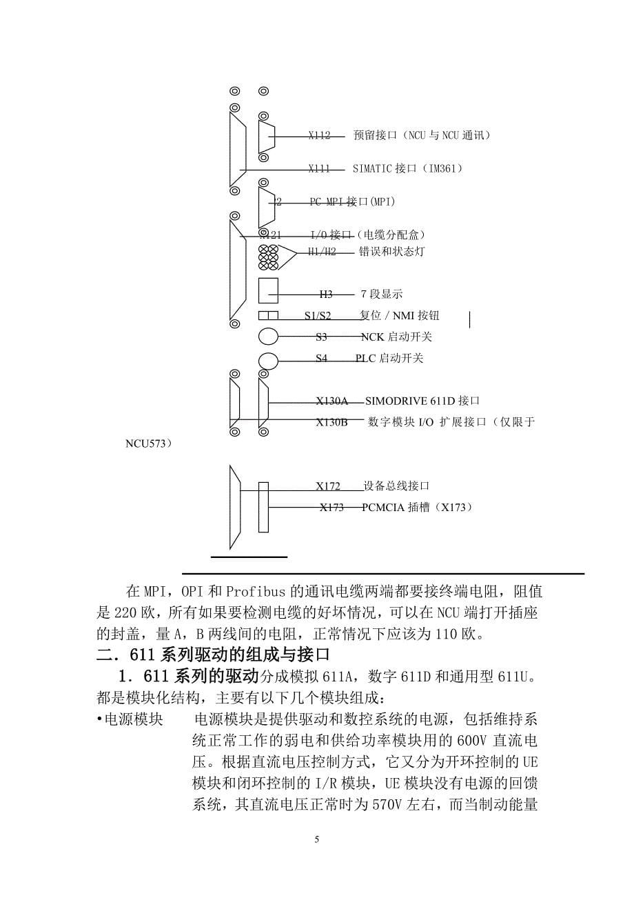 精品西门子840D数控系统调试_第5页