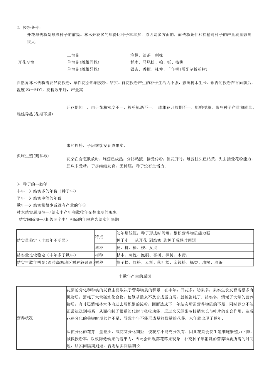 森林培育学讲义_第4页