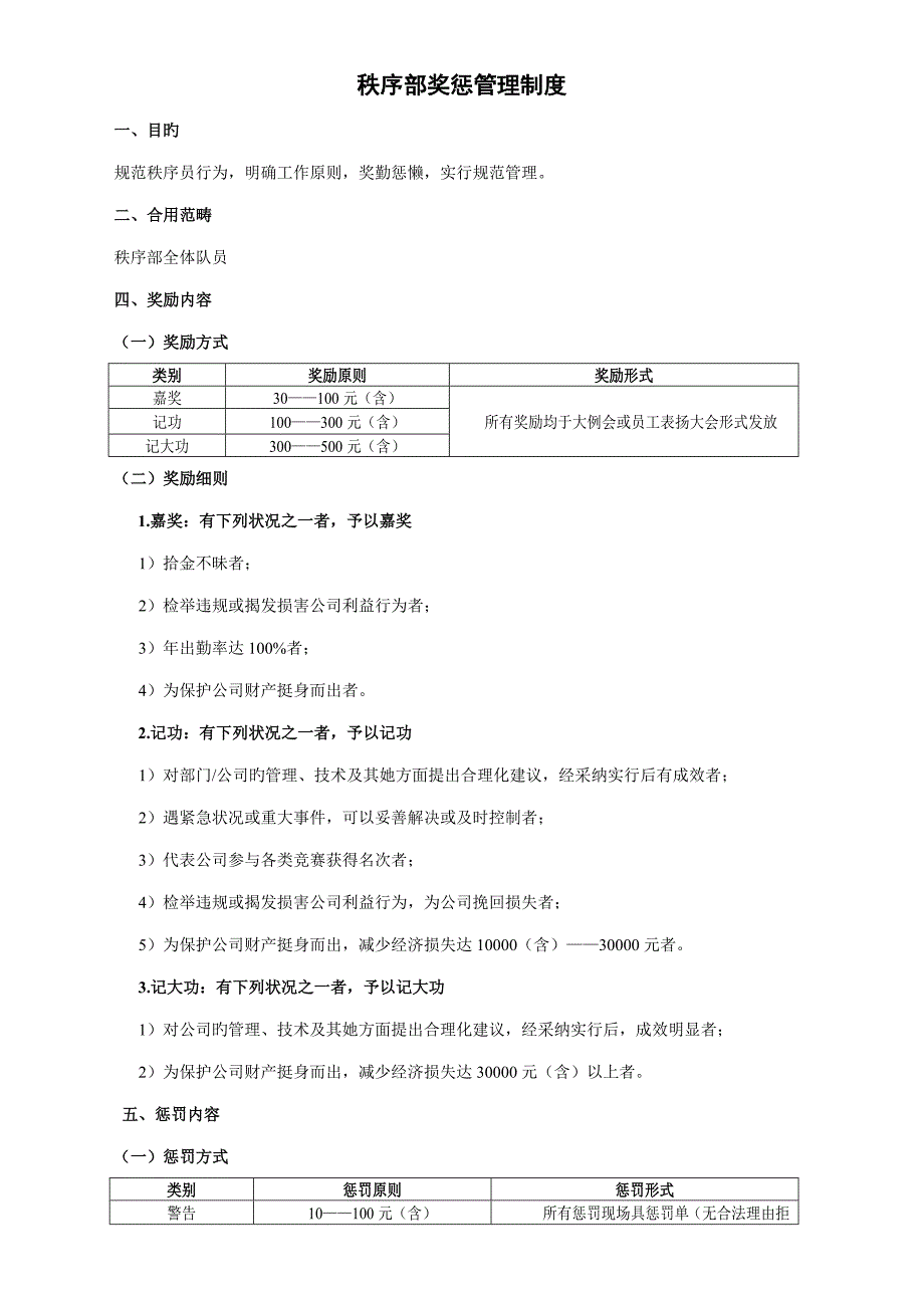 秩序部奖惩管理新版制度_第1页