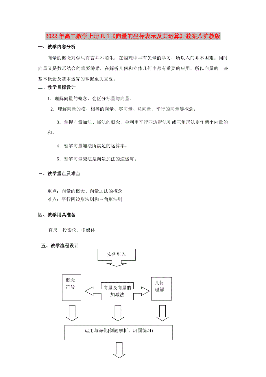 2022年高二数学上册8.1《向量的坐标表示及其运算》教案八沪教版_第1页