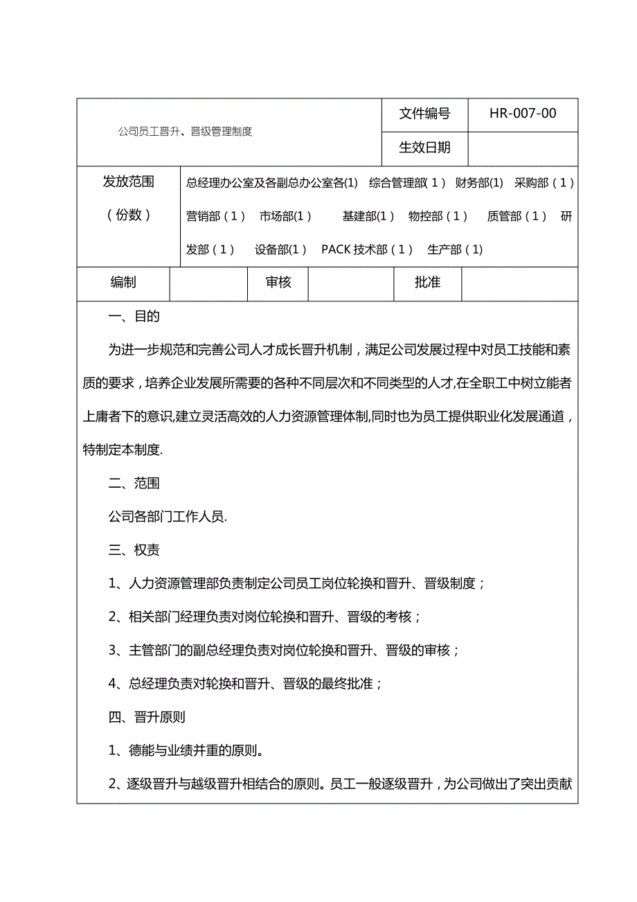 员工晋级、晋升管理制度_第1页