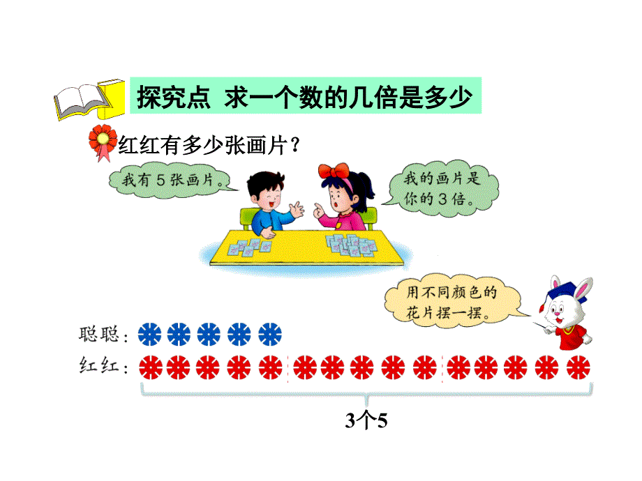 精品二年级上册数学课件第七单元表内乘法和除法二第14课时求一个数的几倍是多少1冀教版共9张PPT精品ppt课件_第3页