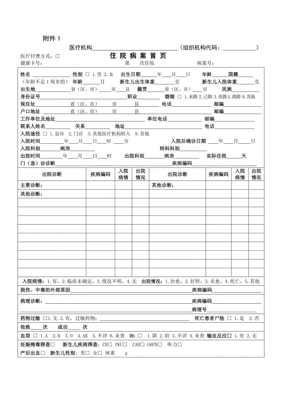 上海住院病案首页.doc_第1页