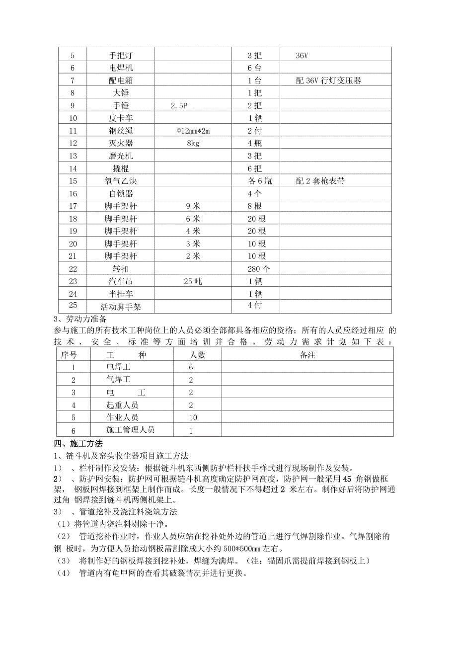 回转窑设备维修施工方案_第5页