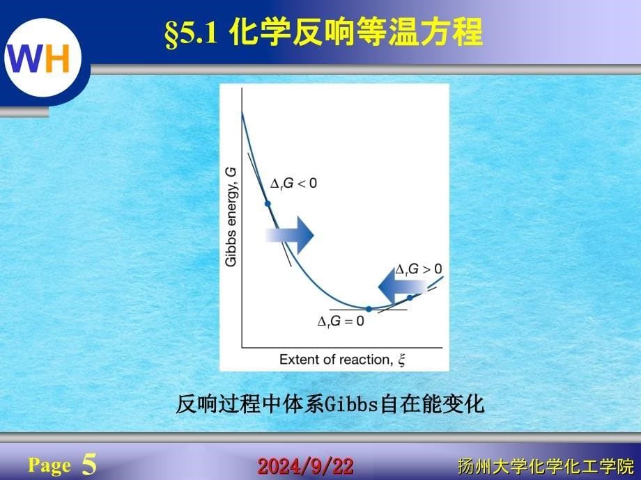 第五部分化学平衡教学ppt课件_第5页