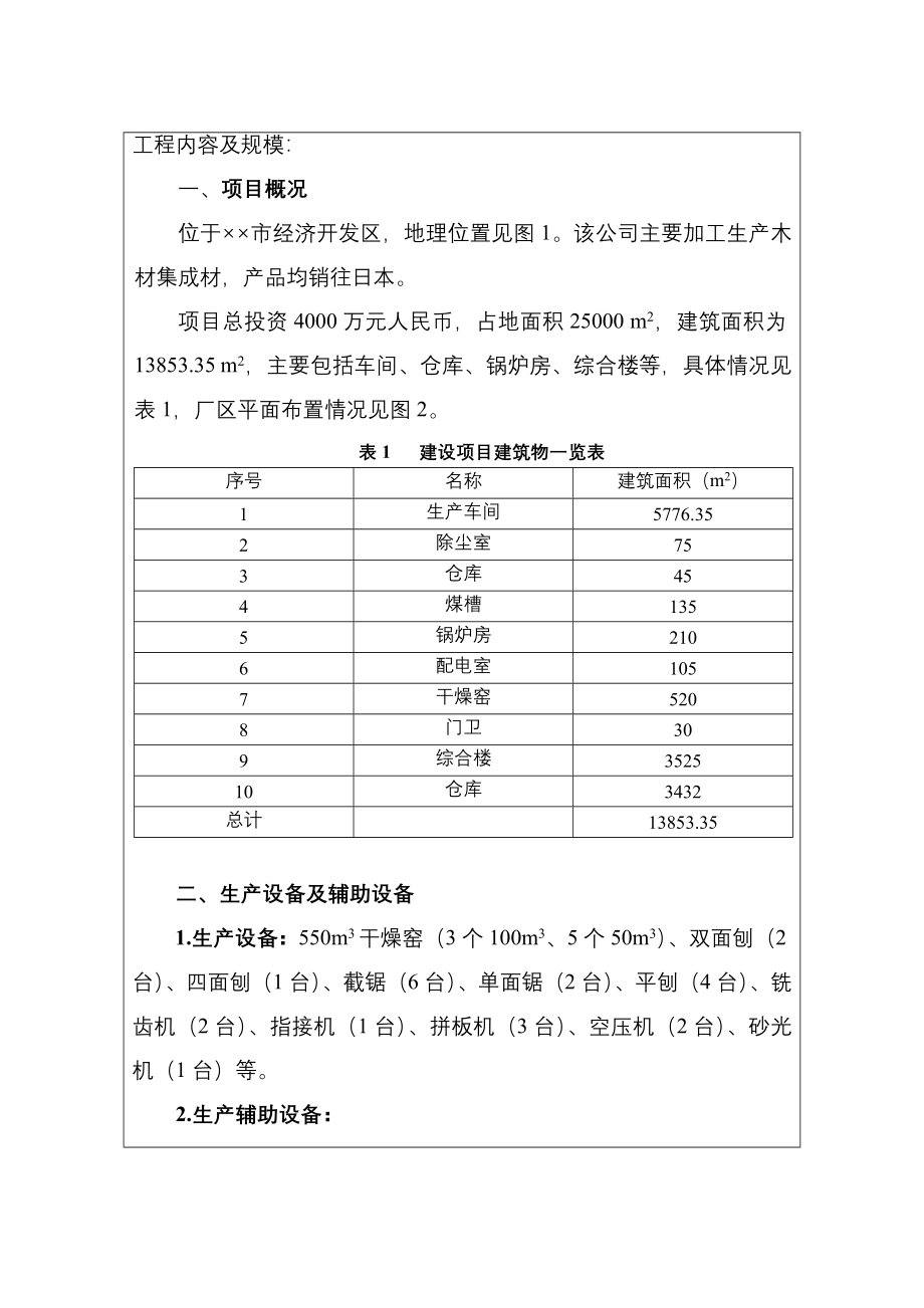 木材集成材生产项目立项环境影响评价报告_第1页