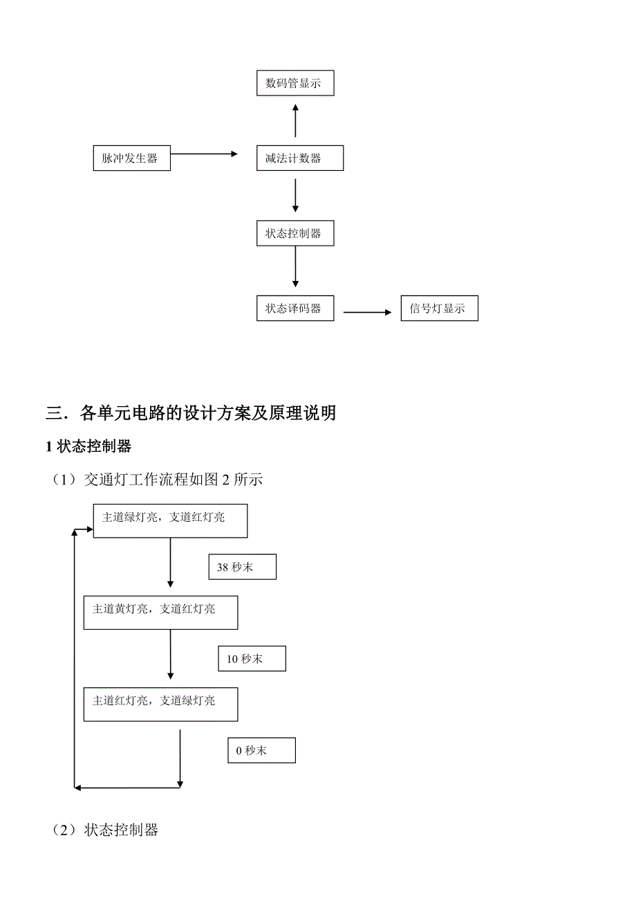 数字电子技术课程设计报告_第4页