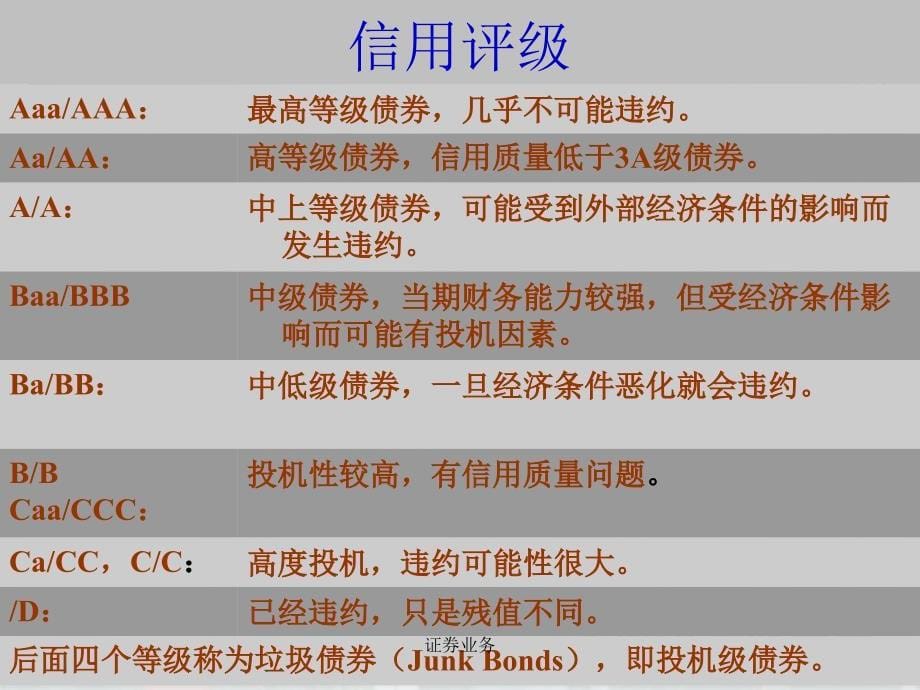 证券业务课件_第5页