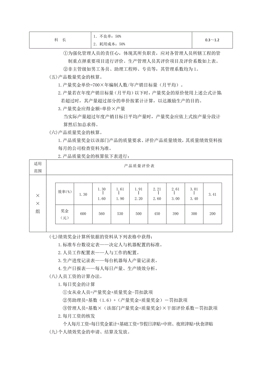 附1：个人绩效奖金管理办法_第2页