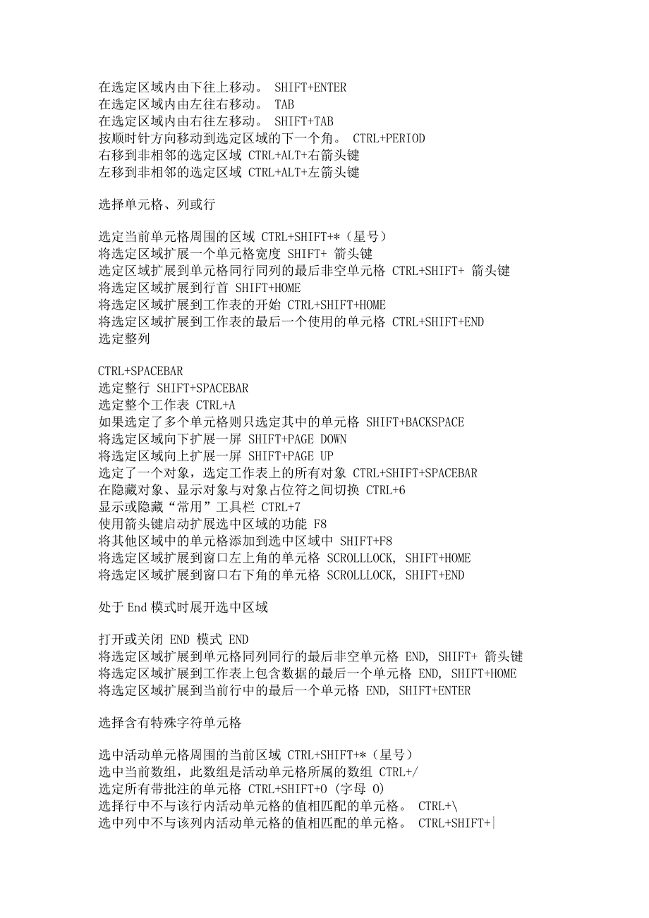 Excel2010快捷键大全_第4页