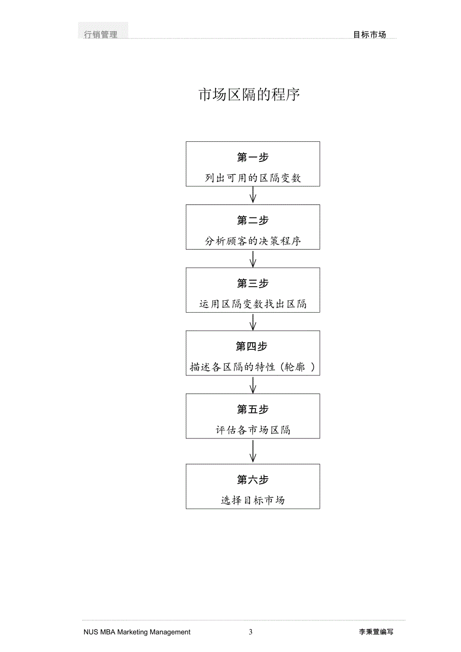 行销管理课程(目标市场分析)_第3页