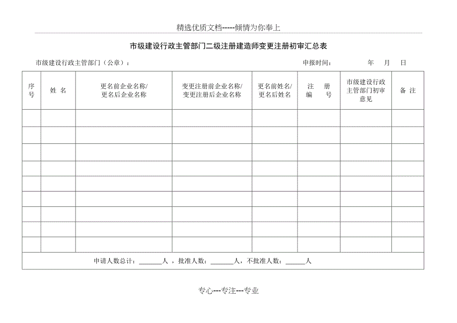 二级注册建造师变更注册表_第5页