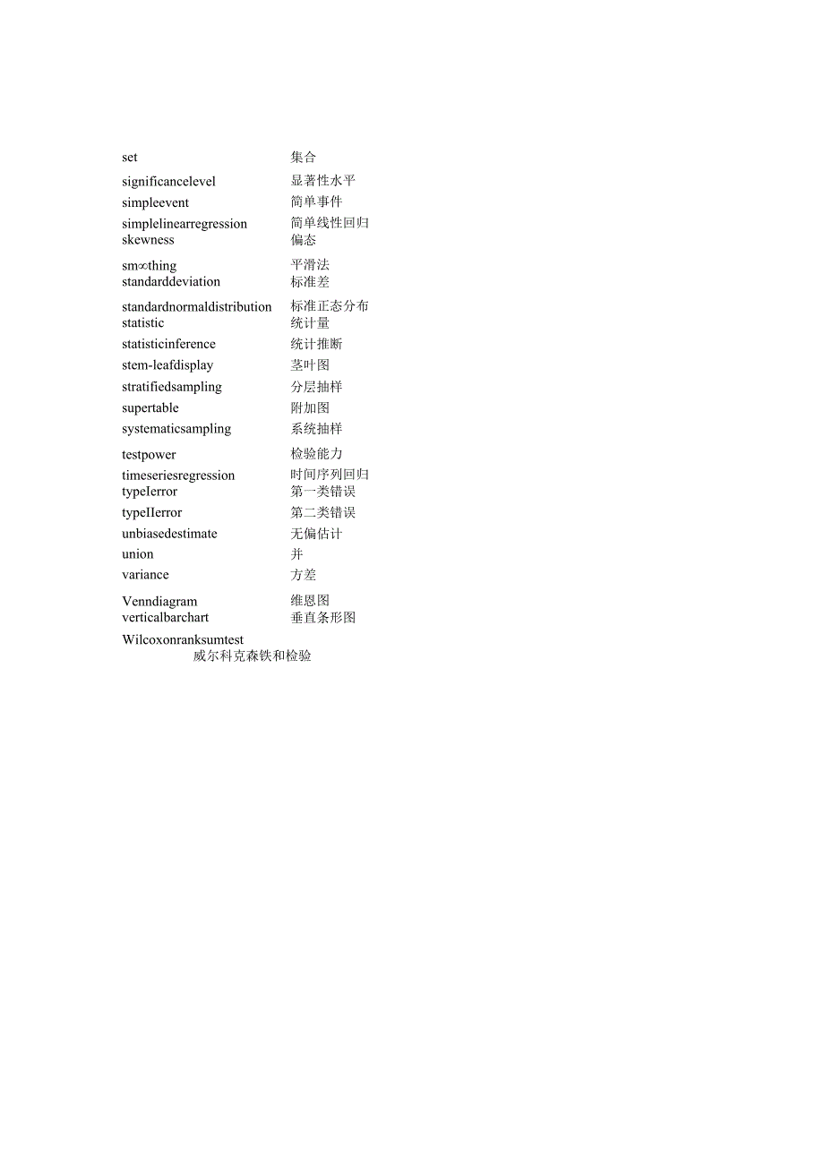 常用商务统计术语_第3页