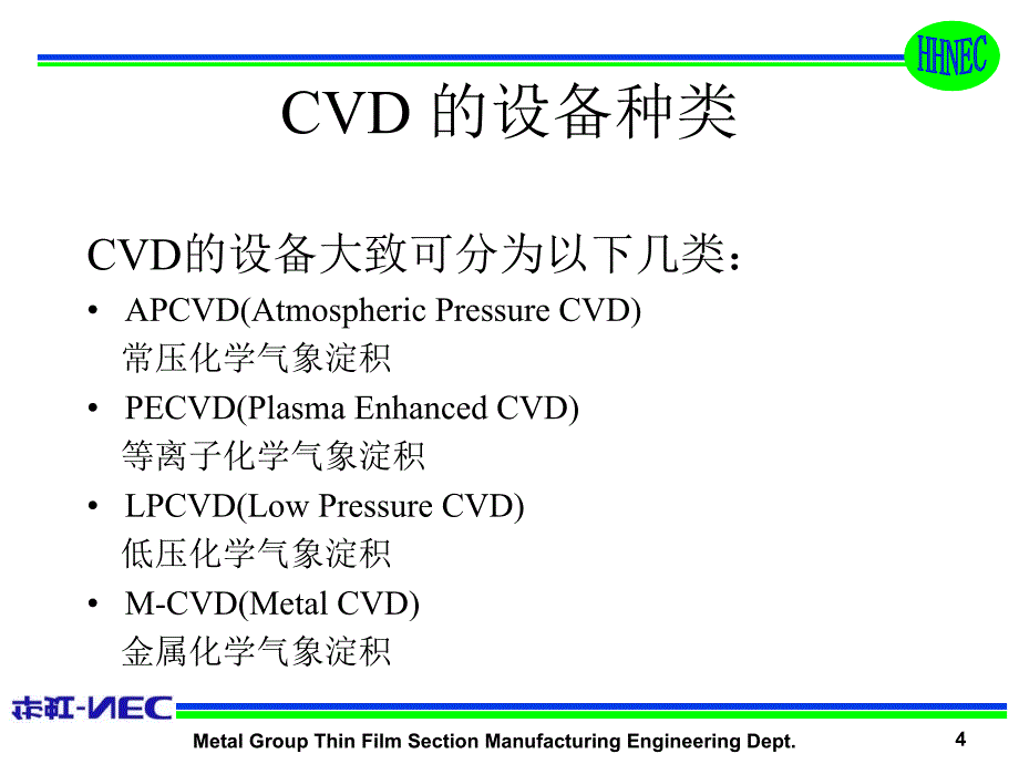 CVD设备基础级教育资料课件_第4页