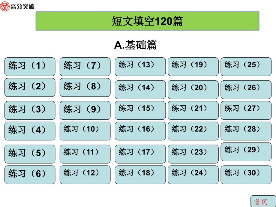 广东中考英语短文填空篇A篇基础题_第1页