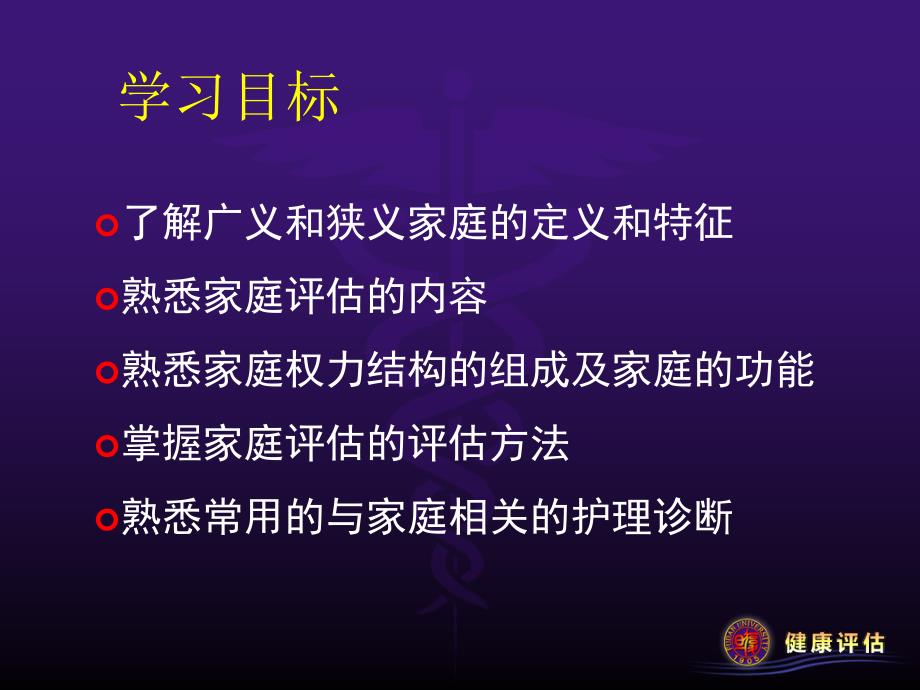 社会评估第四部分家庭评估教学_第2页