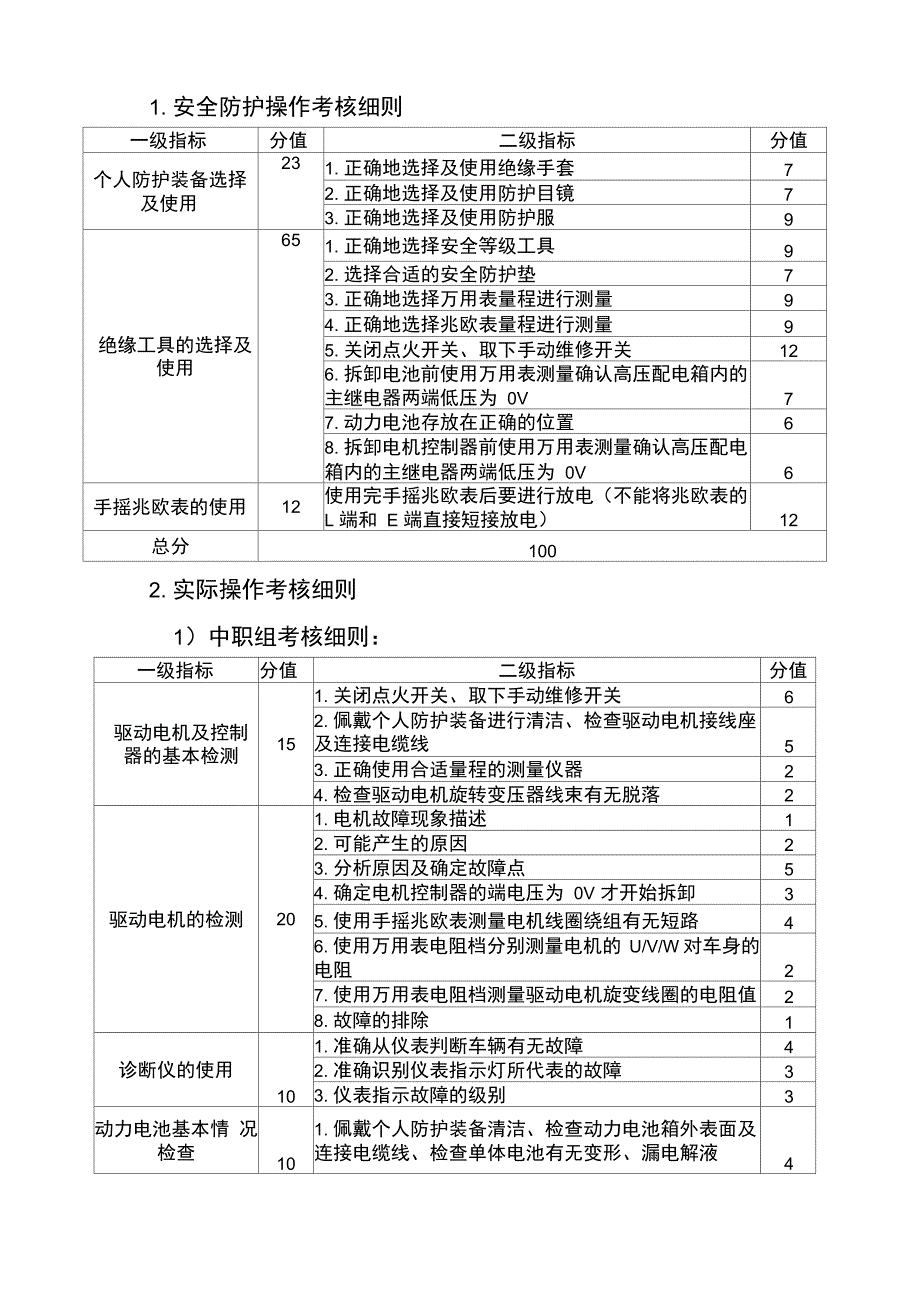 清华行云杯新能源汽车知识与技能大赛规程_第4页