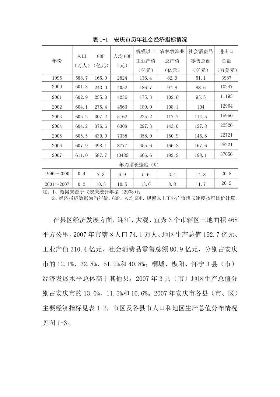 安庆国家公路运输枢纽 货运枢纽总体规划研究报告0_第5页