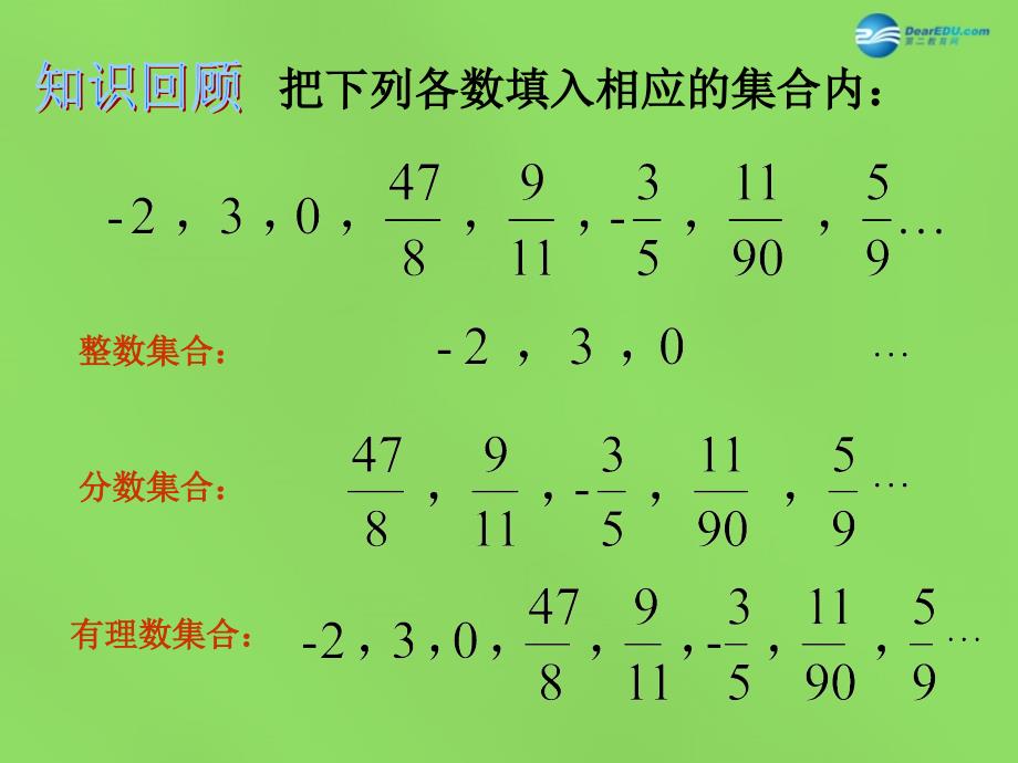 2022春七年级数学下册 6.2《实数》课件4 （新版）沪科版_第2页