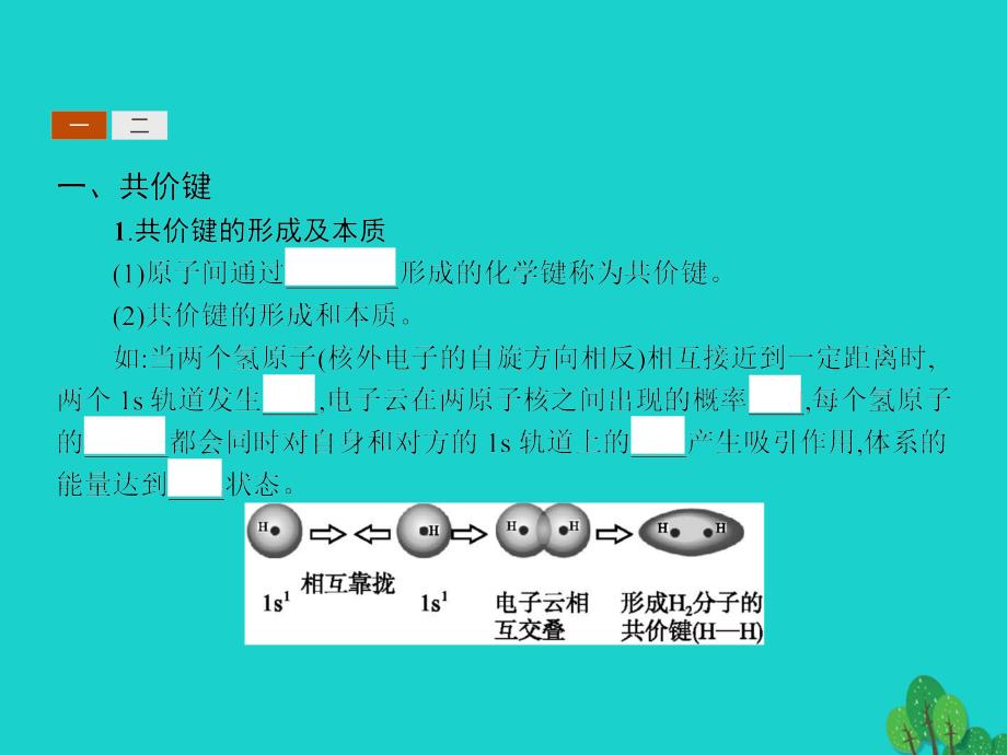 2017-2018学年高中化学 第2章 化学键与分子间作用力 2.1 共价键模型课件 鲁科版选修3_第4页