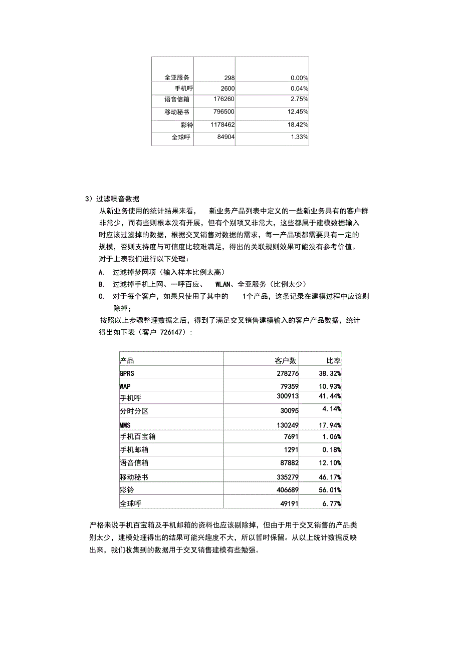 最新移动公司交叉销售探讨报告资料_第2页