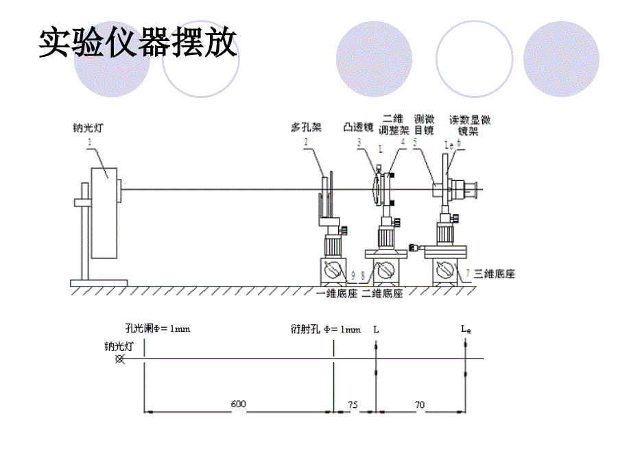 夫琅禾费圆孔衍射课件_第4页