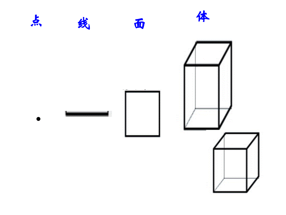 空间与图形总复习_第4页