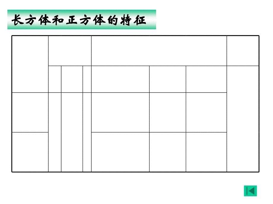 空间与图形总复习_第5页