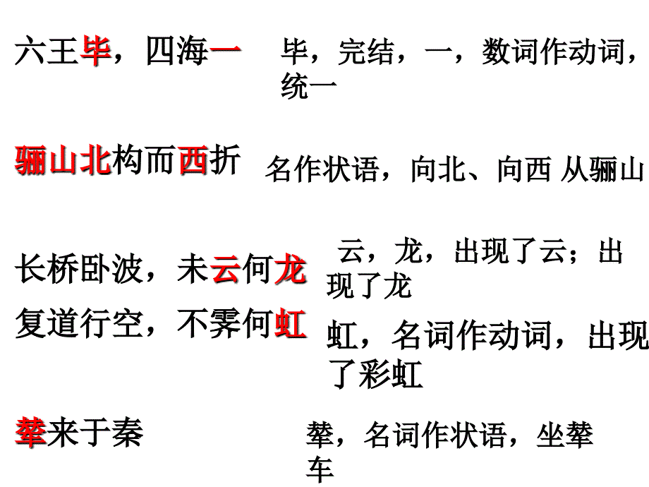 阿房宫赋特殊文言现象总结_第2页