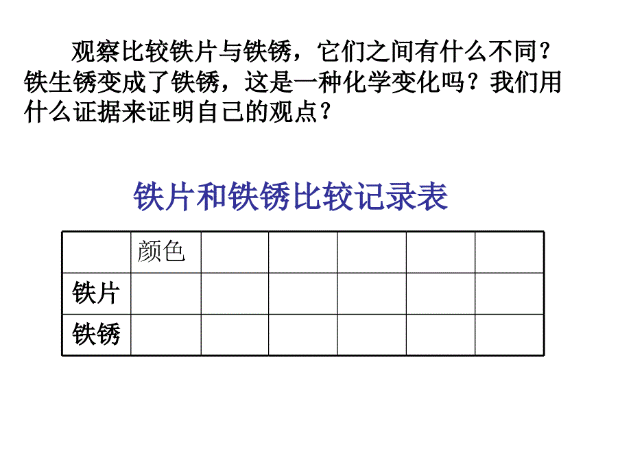 翼教版科学四下生锈PT课件_第4页