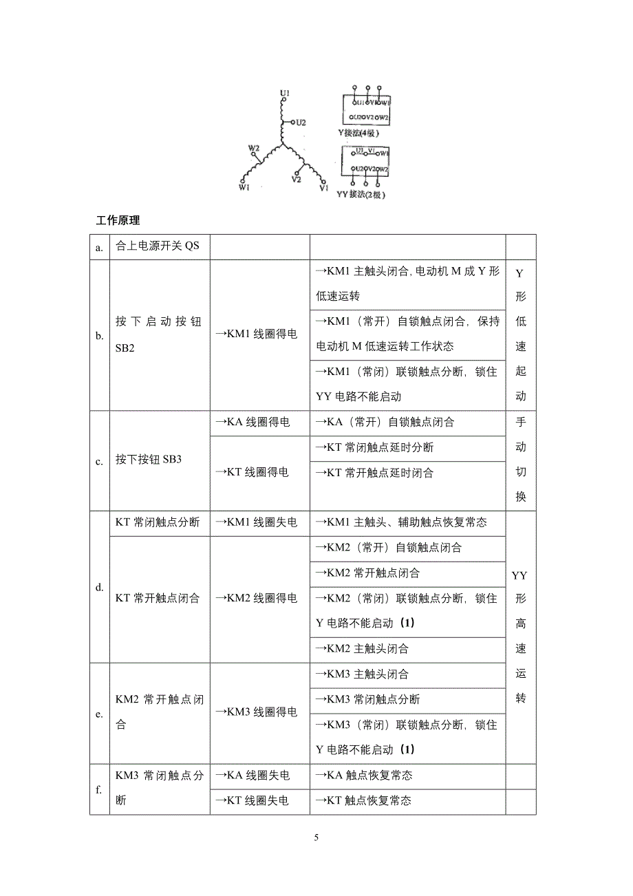 维修电工中级接线+PLC.doc_第5页