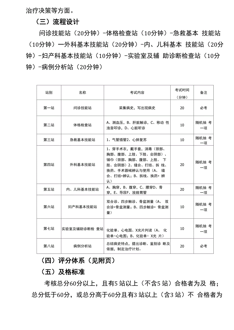 临床技能考试具体细则_第2页