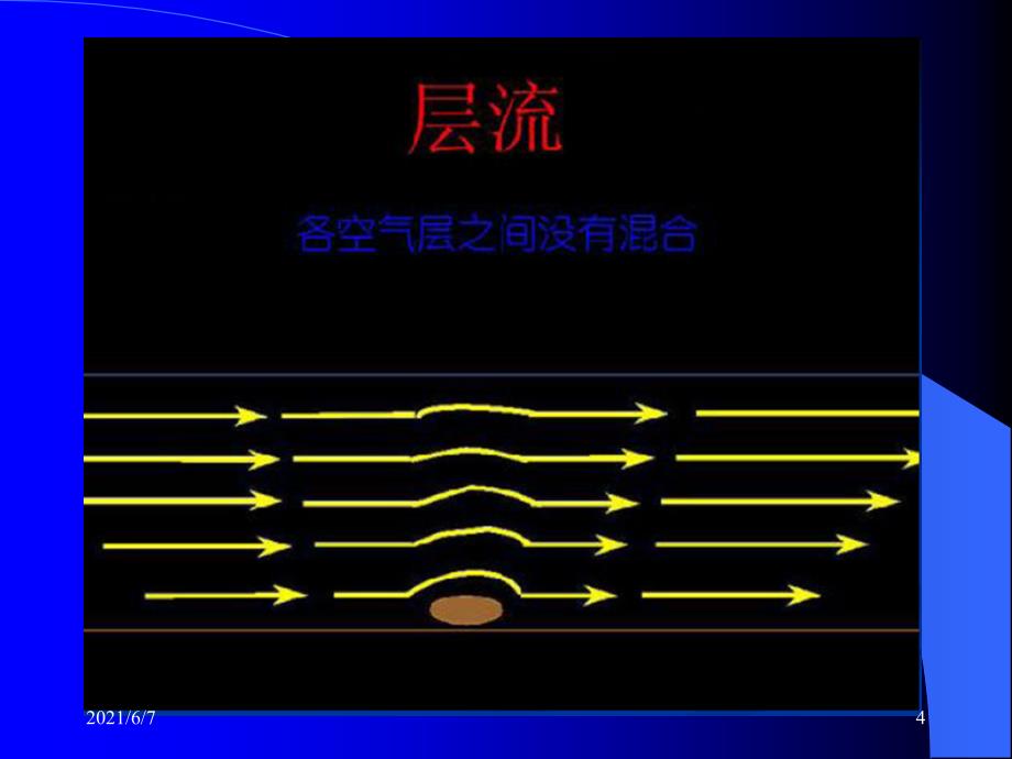 聚合物流变学3_第4页