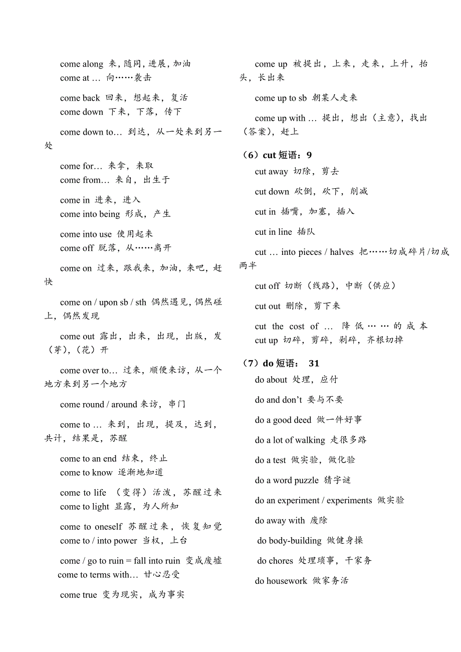 高中阶段动词短语_第2页