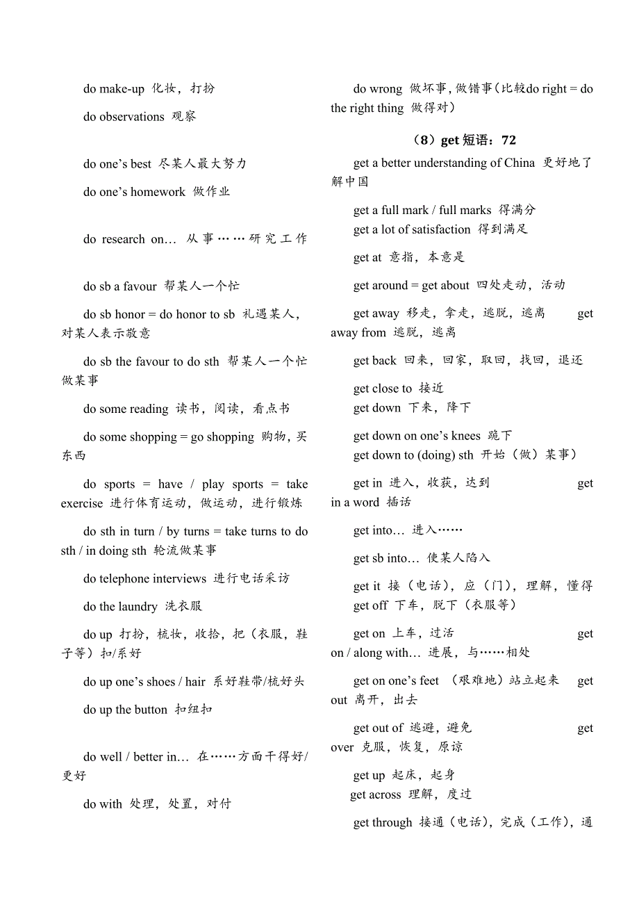 高中阶段动词短语_第3页