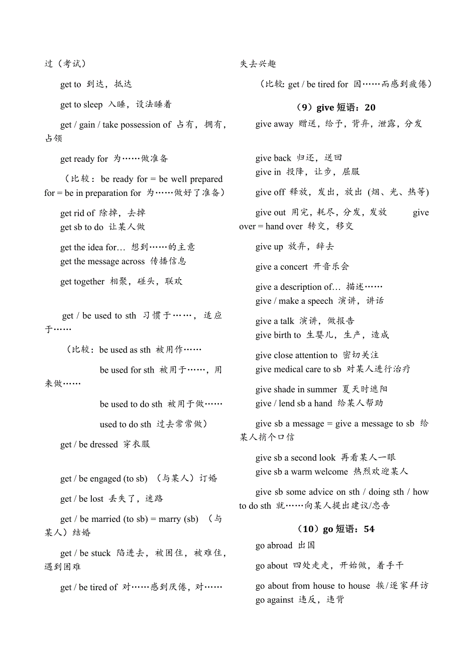 高中阶段动词短语_第4页