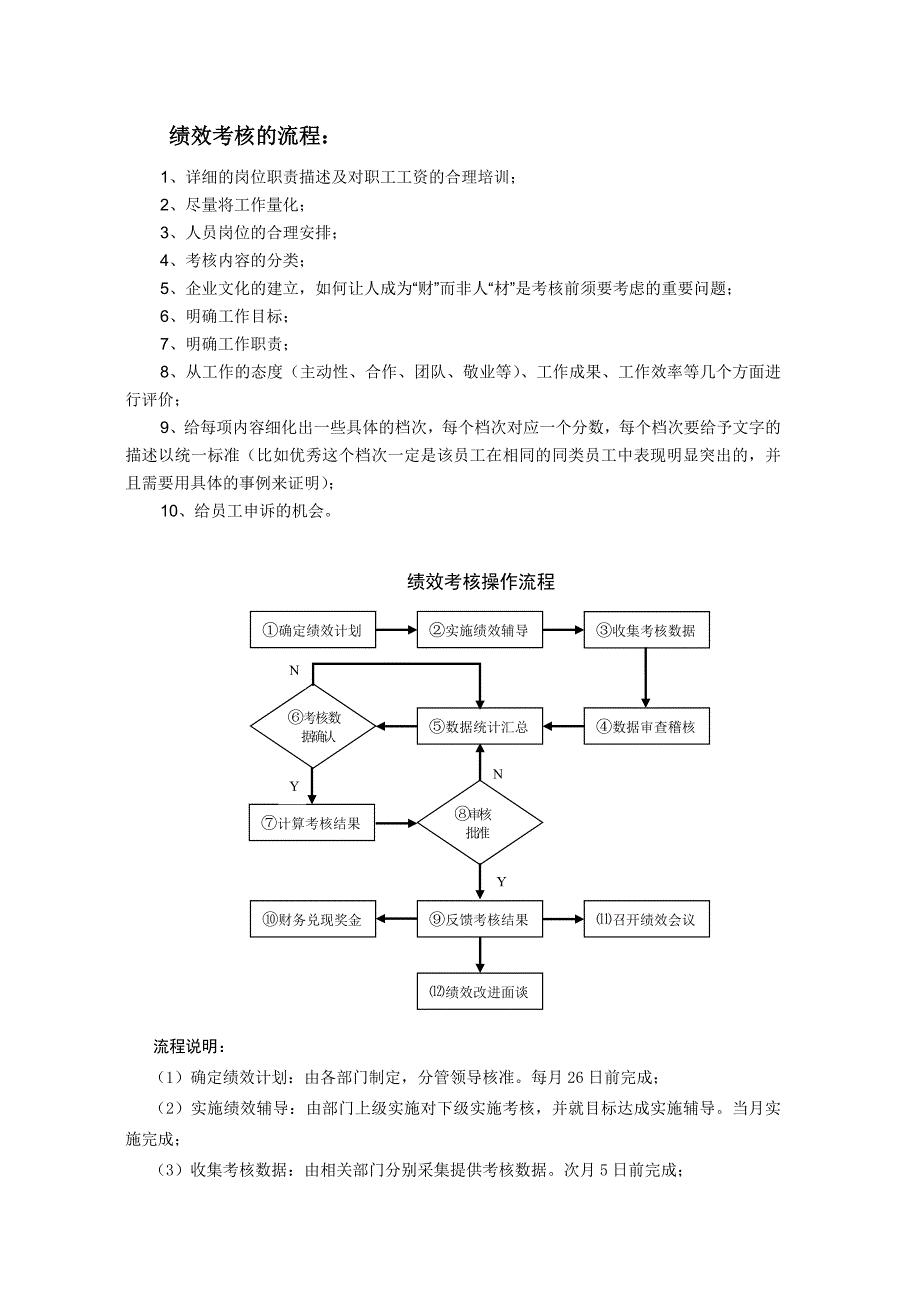 绩效考核基本内容.doc_第2页