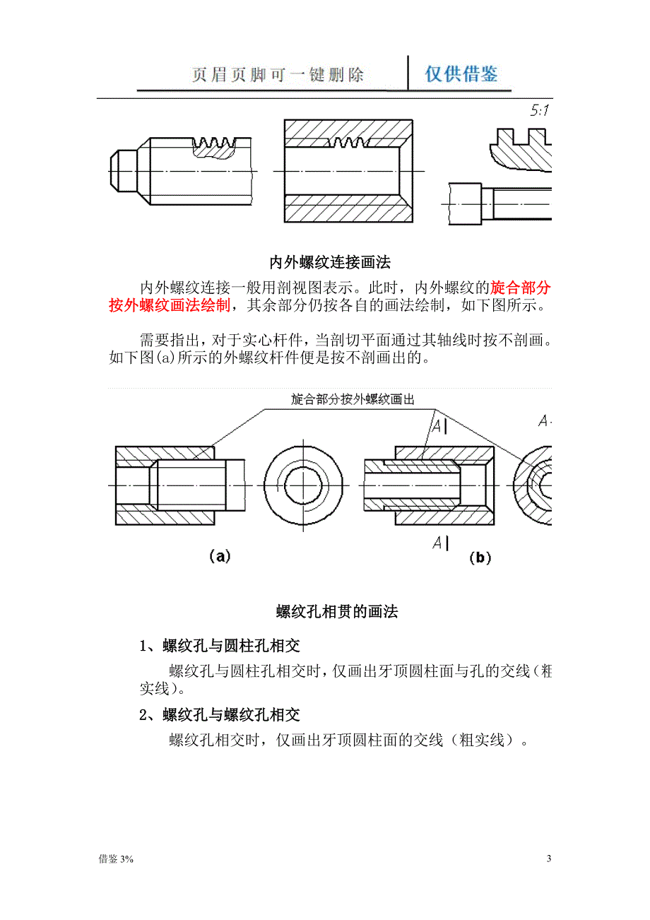 螺纹的规定画法【荟萃知识】_第3页