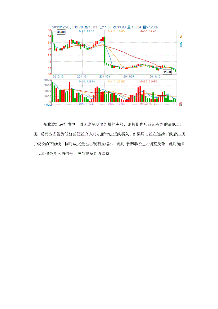 郭泰昆证券期货操作实务.doc_第4页